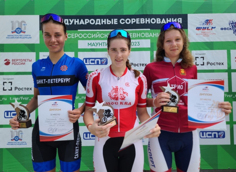 Велоспорт - маунтинбайк - Псебай кросс-кантри и короткий круг - фото1