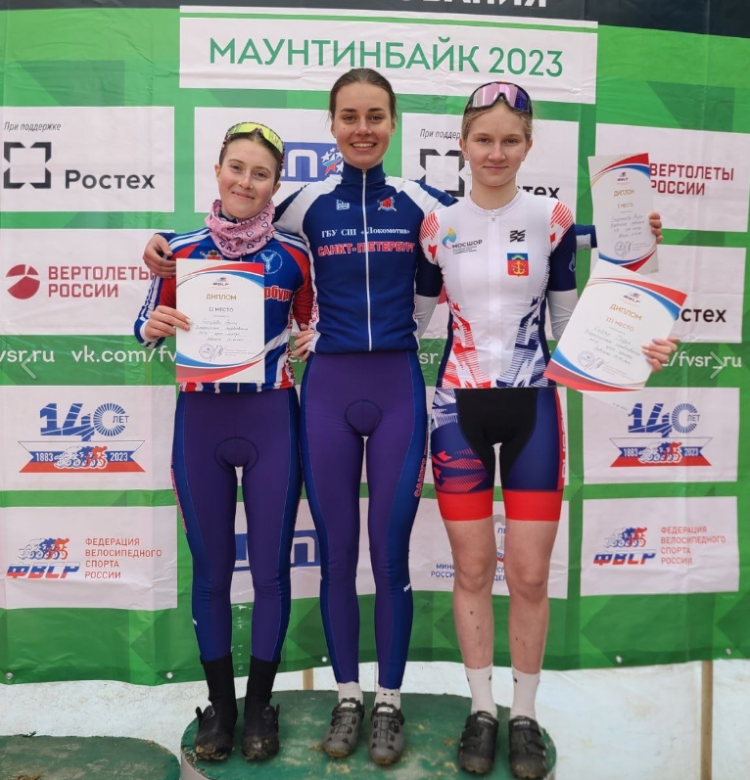 Велоспорт маунтинбайк - Юкки кросс-кантри и шорт-трек - фото1