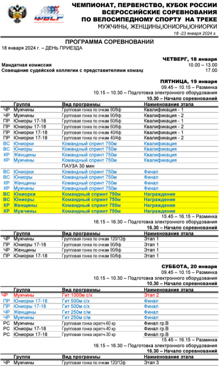 Велоспорт - трек СПб 17-18 лет - программа1