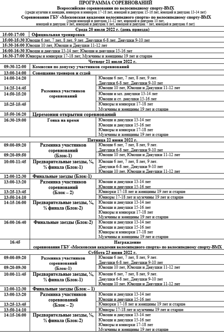 Велоспорт - ВМХ-рейс Москва - программа1