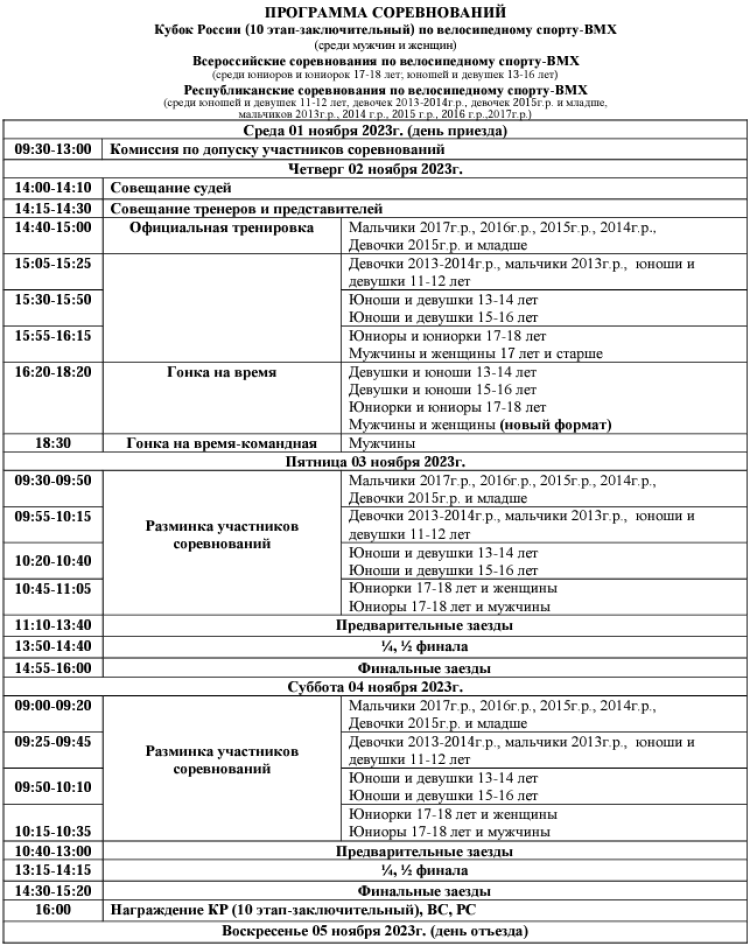 Велоспорт - ВМХ Саранск 17-18 лет 13-16 лет - программа
