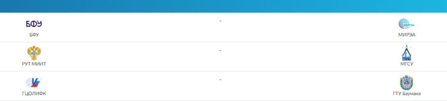 Водное поло - Москва студенты - расписание 3-й тур