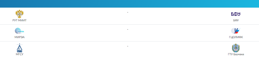 Водное поло - Москва студенты - расписание 4-й тур