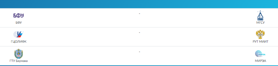 Водное поло - Москва студенты - расписание 5-й тур