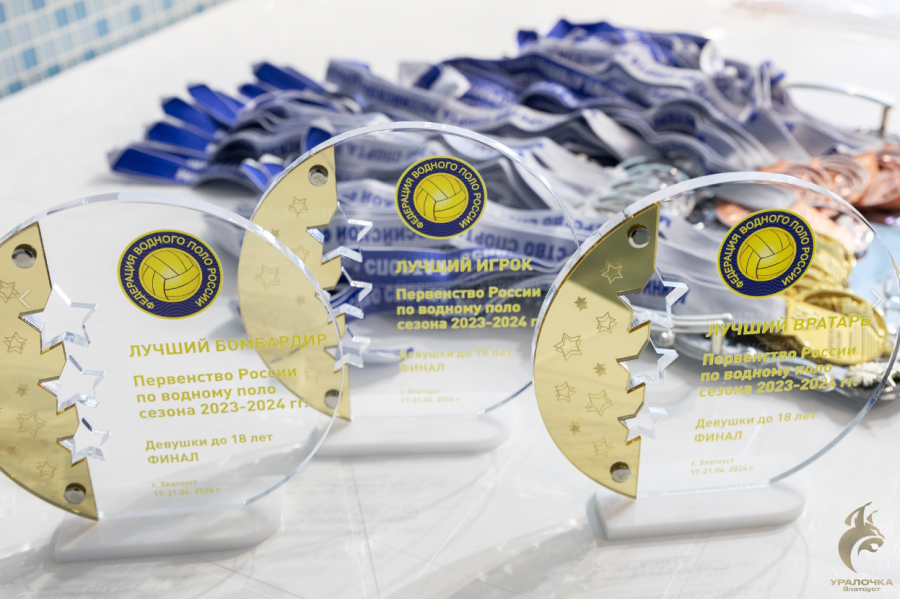 Водное поло - Златоуст девушки до 18 лет - фото14