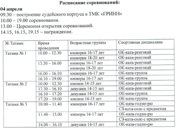 Всестилевое каратэ - Орел 14-15 16-17 лет 18-20 лет - расписание1