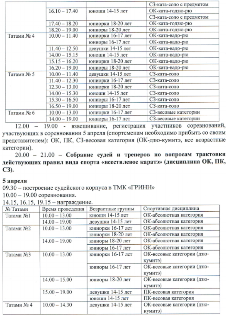 Всестилевое каратэ - Орел 14-15 16-17 лет 18-20 лет - расписание2