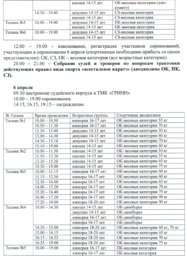 Всестилевое каратэ - Орел 14-15 16-17 лет 18-20 лет - расписание3