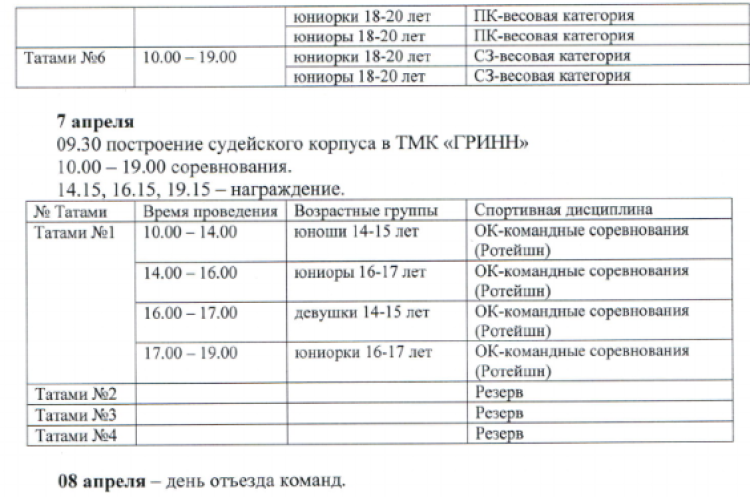 Всестилевое каратэ - Орел 14-15 16-17 лет 18-20 лет - расписание4