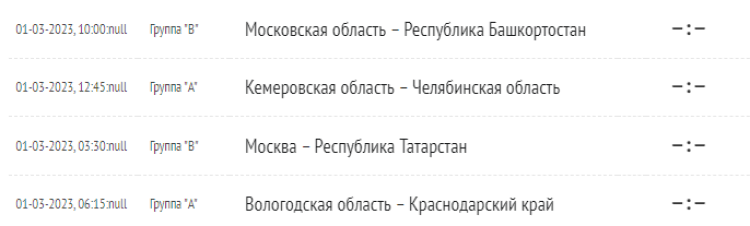 Зимняя Спартакиада молодежи 2023 - хоккей юноши Сочи - календарь оставшегося тура в группах