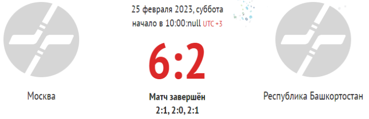 Зимняя Спартакиада молодежи 2023 - хоккей юноши Сочи - тур1 матч1 - счет