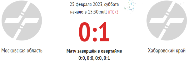 Зимняя Спартакиада молодежи 2023 - хоккей юноши Сочи - тур1 матч3 - счет