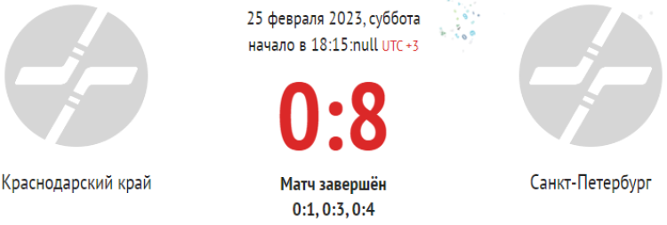 Зимняя Спартакиада молодежи 2023 - хоккей юноши Сочи - тур1 матч4 - счет
