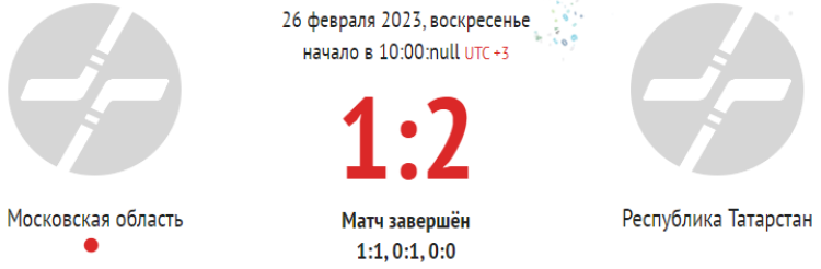 Зимняя Спартакиада молодежи 2023 - хоккей юноши Сочи - тур2 матч1 - счет