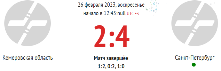 Зимняя Спартакиада молодежи 2023 - хоккей юноши Сочи - тур2 матч2 - счет