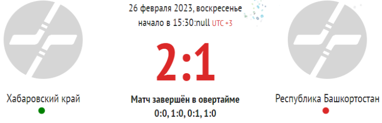 Зимняя Спартакиада молодежи 2023 - хоккей юноши Сочи - тур2 матч3 - счет