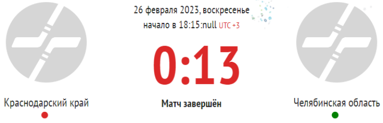 Зимняя Спартакиада молодежи 2023 - хоккей юноши Сочи - тур2 матч4 - счет