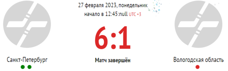 Зимняя Спартакиада молодежи 2023 - хоккей юноши Сочи - тур3 матч2 - счет