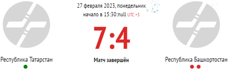 Зимняя Спартакиада молодежи 2023 - хоккей юноши Сочи - тур3 матч3 - счет