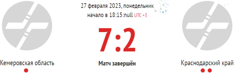 Зимняя Спартакиада молодежи 2023 - хоккей юноши Сочи - тур3 матч4 - голы