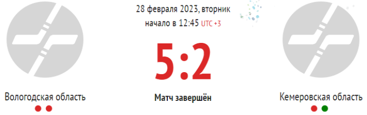 Зимняя Спартакиада молодежи 2023 - хоккей юноши Сочи - тур4 матч2 - счет