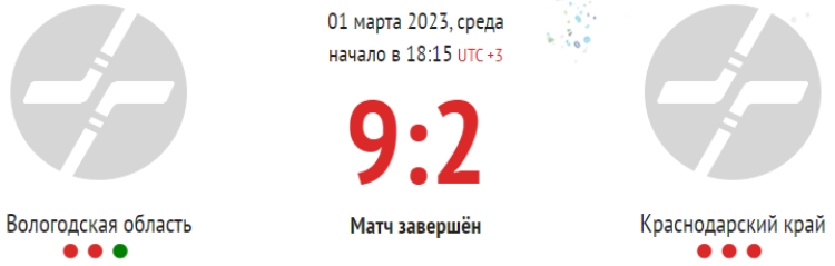 Зимняя Спартакиада молодежи 2023 - хоккей юноши Сочи - тур5 матч4 - счет