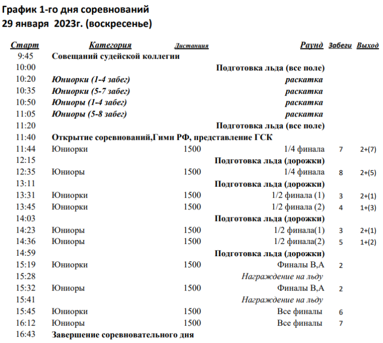 Зимняя Спартакиада молодежи 2023 - шорт-трек Смоленск - предв.программа2