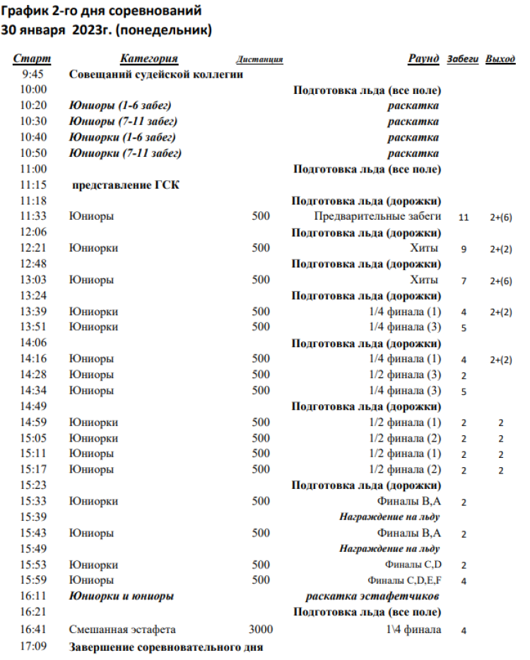 Зимняя Спартакиада молодежи 2023 - шорт-трек Смоленск - предв.программа3