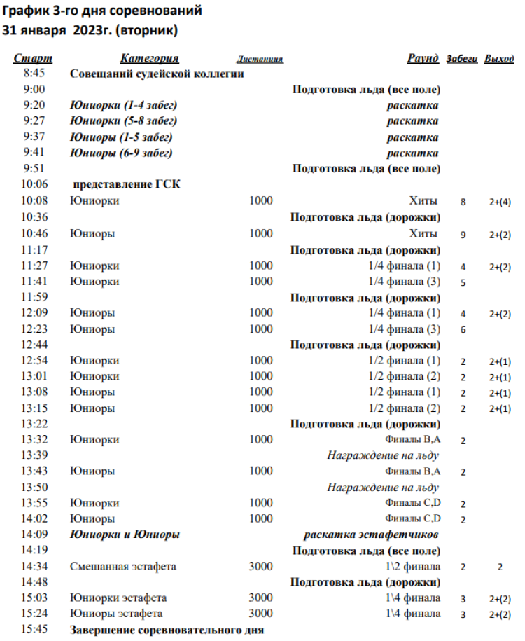 Зимняя Спартакиада молодежи 2023 - шорт-трек Смоленск - предв.программа4