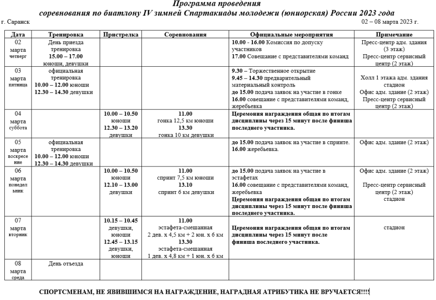 Зимняя Спартакиада молодежи - биатлон Саранск - программа