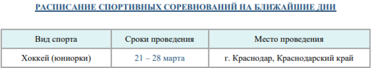 Зимняя Спартакиада молодежи - бюллетень 24 марта - стр8