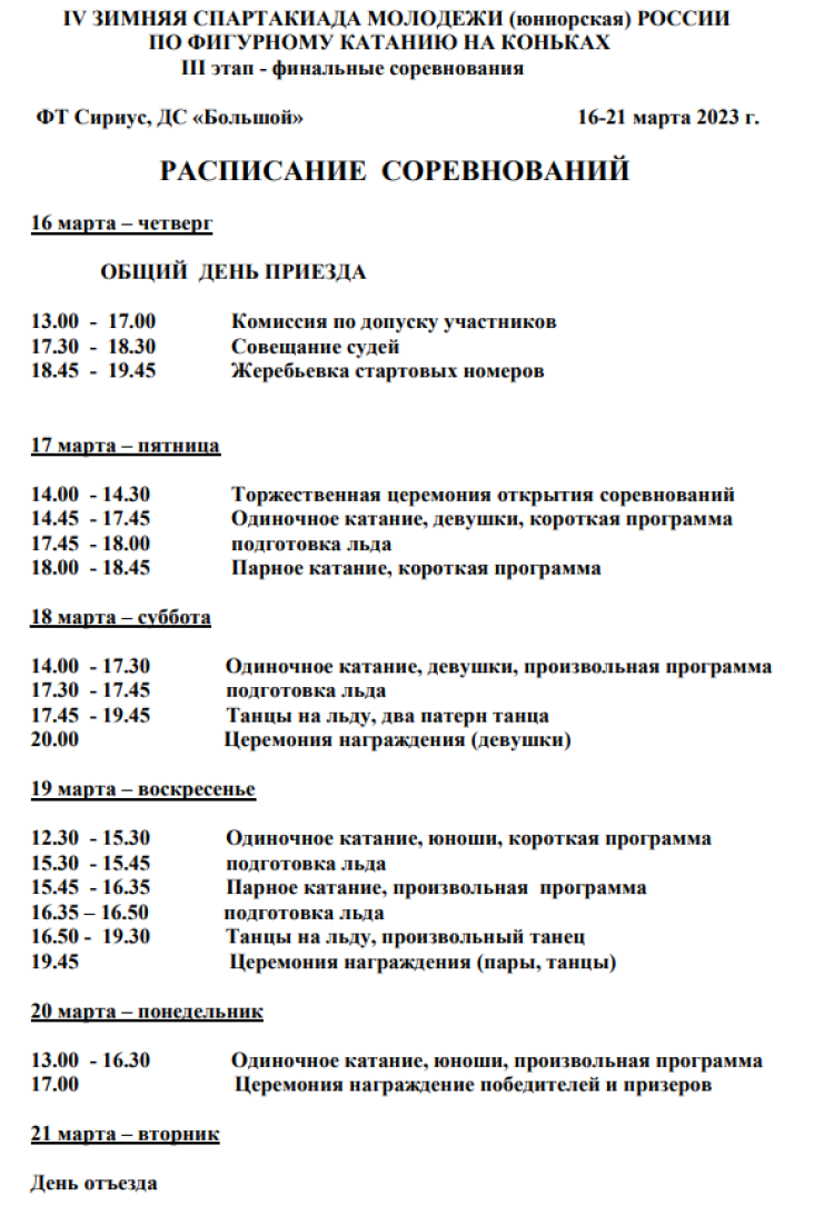 Зимняя Спартакиада молодежи - фигурное катание Сочи - программа