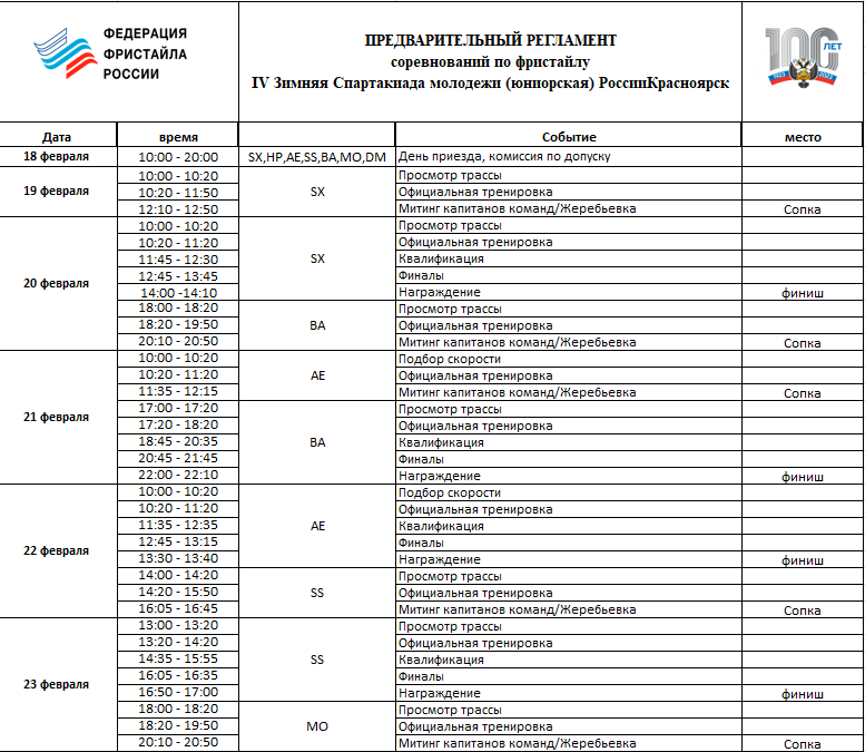 Зимняя Спартакиада молодежи - фристайл Красноярск - программа1