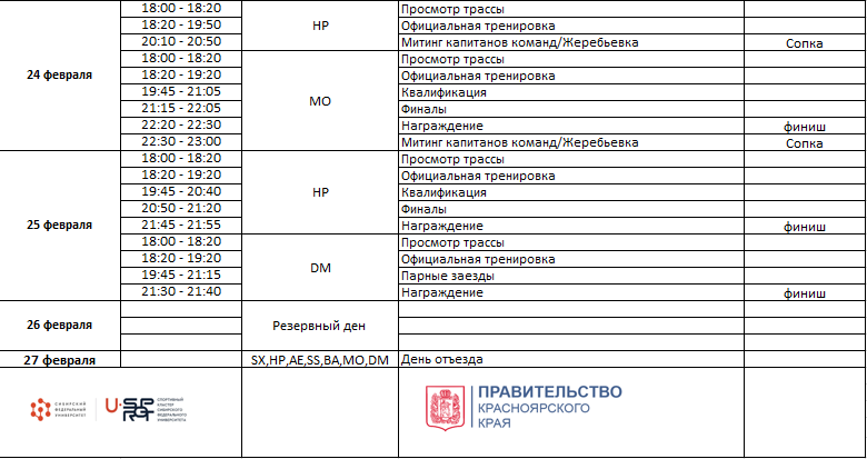 Зимняя Спартакиада молодежи - фристайл Красноярск - программа2