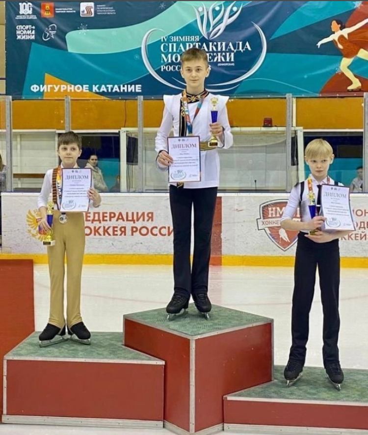 Зимняя Спартакиада молодежи - II этап - фигурное катание - фото3