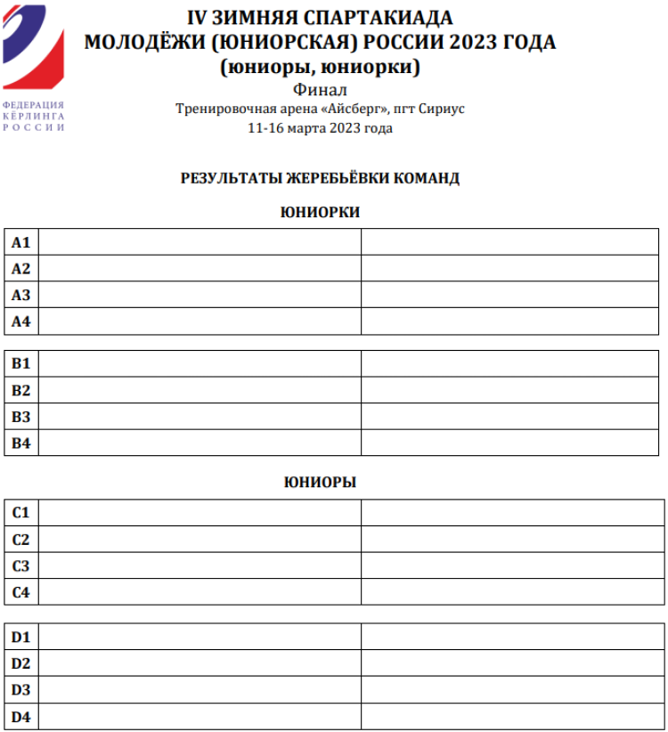 Зимняя Спартакиада молодежи - керлинг Сириус - программа3
