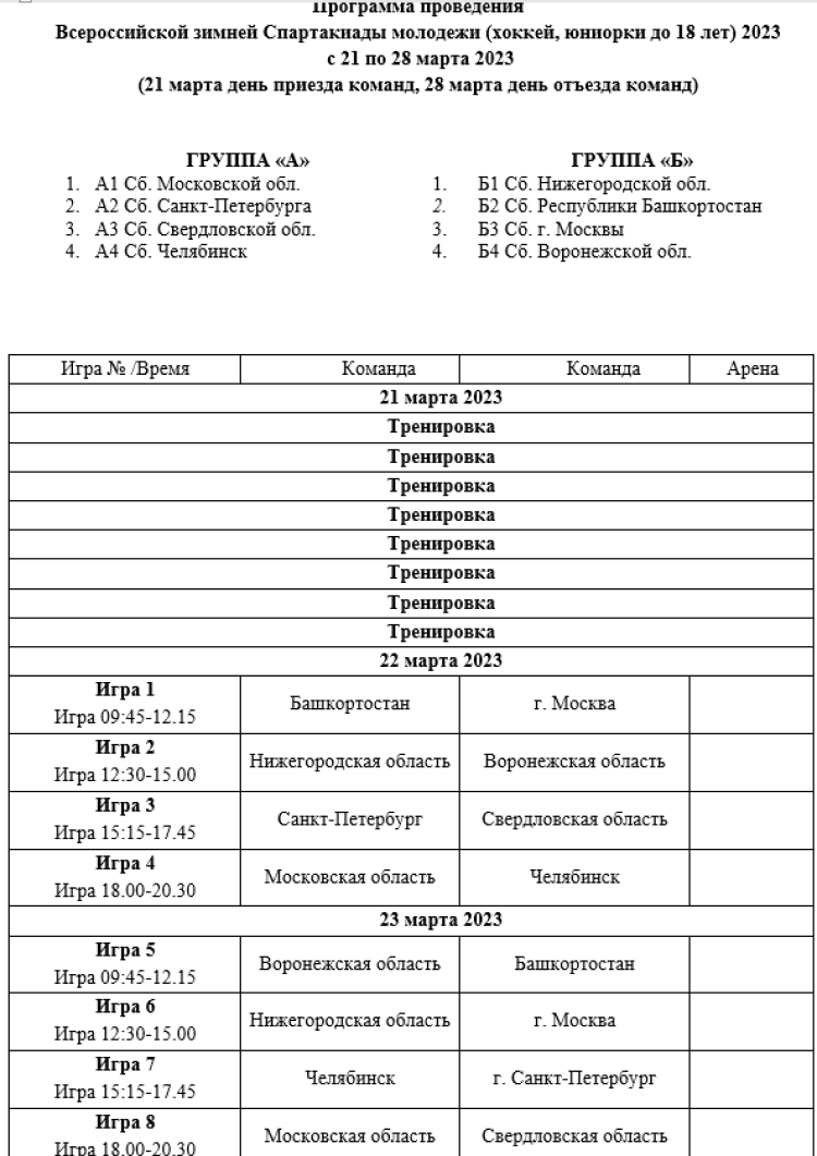 Зимняя Спартакиада молодежи - хоккей Краснодар юниорки - календарь игр1