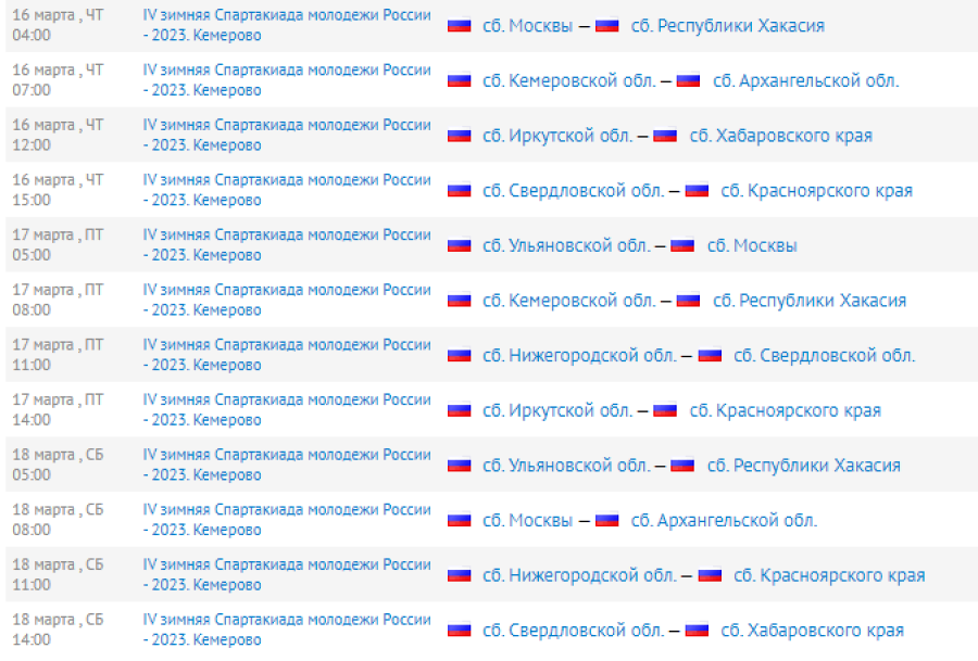 Зимняя Спартакиада молодежи - хоккей с мячом Кемерово - календарь оставшихся игр после двух туров