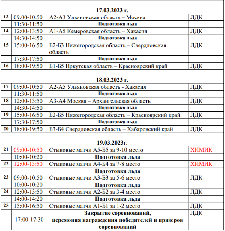 Зимняя Спартакиада молодежи - хоккей с мячом Кемерово - программа2