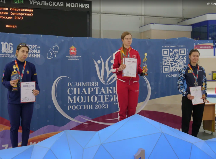 Зимняя Спартакиада молодежи - коньки Челябинск - фото22