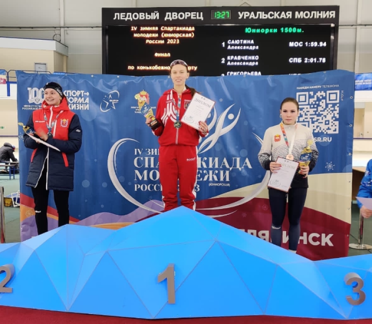 Зимняя Спартакиада молодежи - коньки Челябинск - фото3