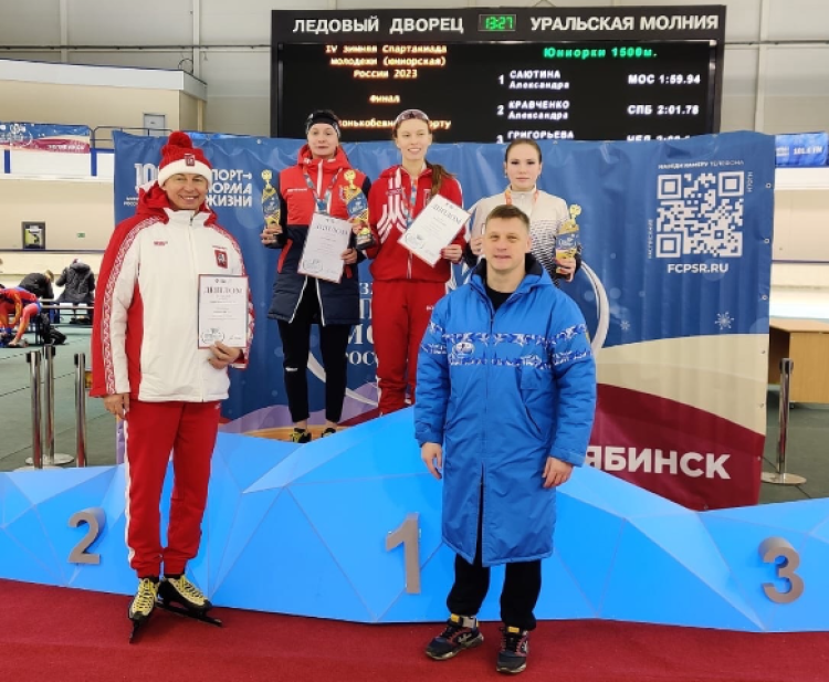 Зимняя Спартакиада молодежи - коньки Челябинск - фото4