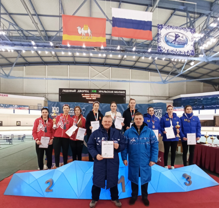 Зимняя Спартакиада молодежи - коньки Челябинск - фото6