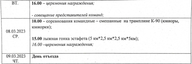 Зимняя Спартакиада молодежи - лыжное двоеборье - Нижний Тагил - программа2