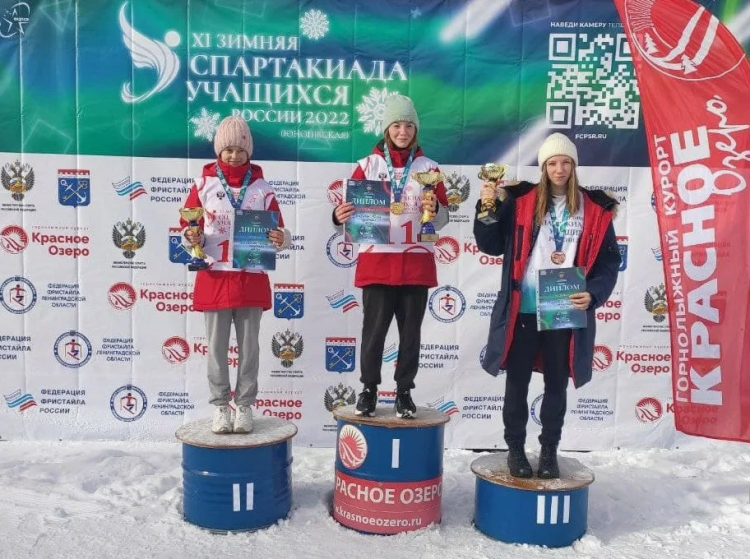 Зимняя Спартакиада учащихся 2024 - сроки и места проведения финалов - анонс-фото5