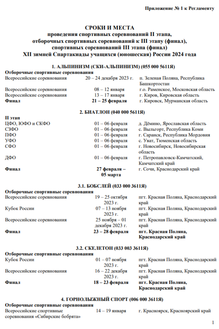 Зимняя Спартакиада учащихся 2024 - сроки и места проведения финалов - стр1