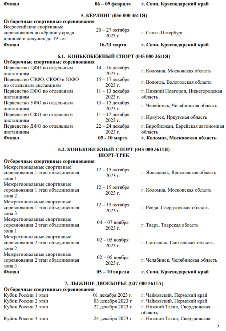 Зимняя Спартакиада учащихся 2024 - сроки и места проведения финалов - стр2