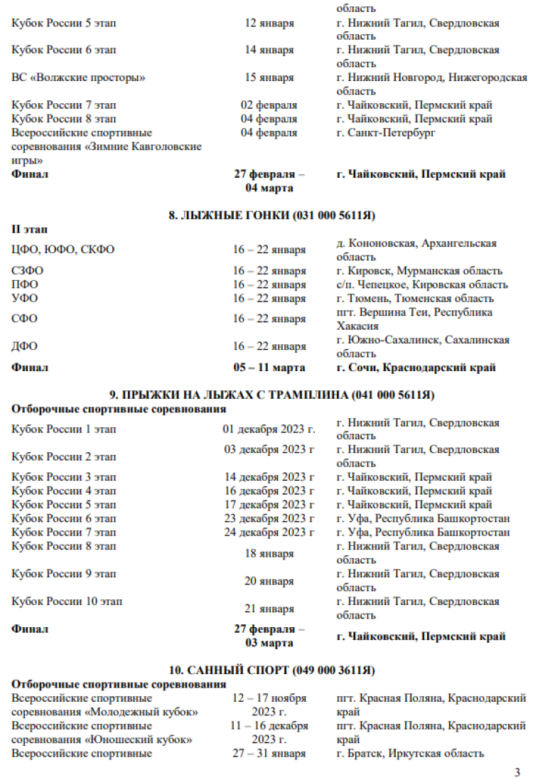 Зимняя Спартакиада учащихся 2024 - сроки и места проведения финалов - стр3