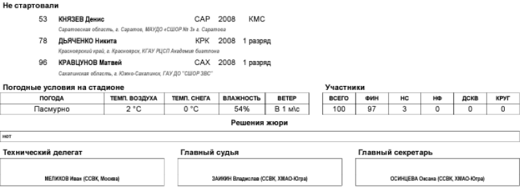 Зимняя Спартакиада учащихся - биатлон - юноши спринт5