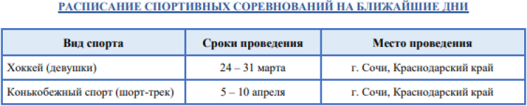 Зимняя Спартакиада учащихся - бюллетень3 - стр8
